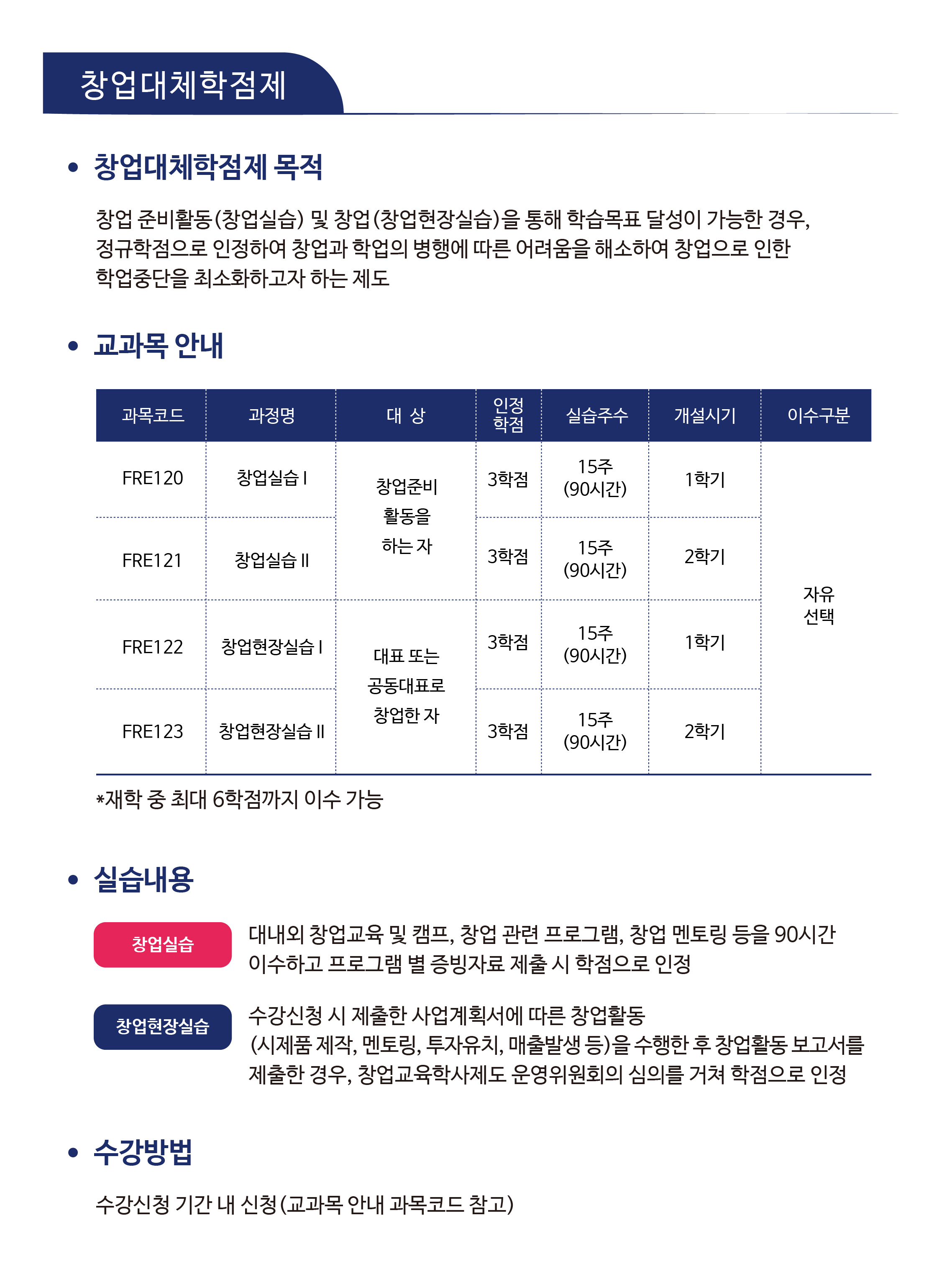 창업친화적학사제도 대체학점제